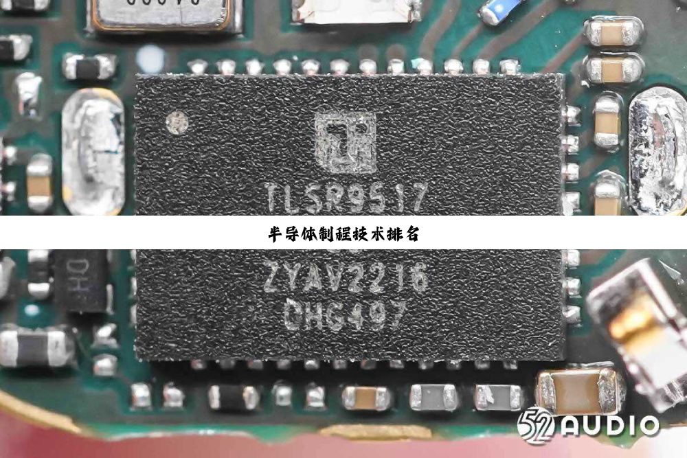 半导体制程技术排名