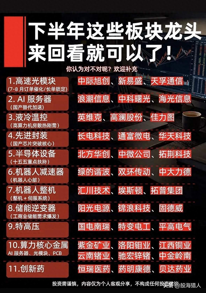 下半年潜力前瞻：光模块+AI服务器+先进封装+半导体+机器人+算力