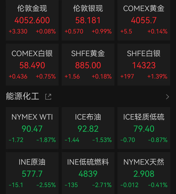 美芯片股重挫,摩根士丹利警告!半导体存储拐点将至? 美芯片股重挫,摩根士丹利警告!半导体存储拐点将至?