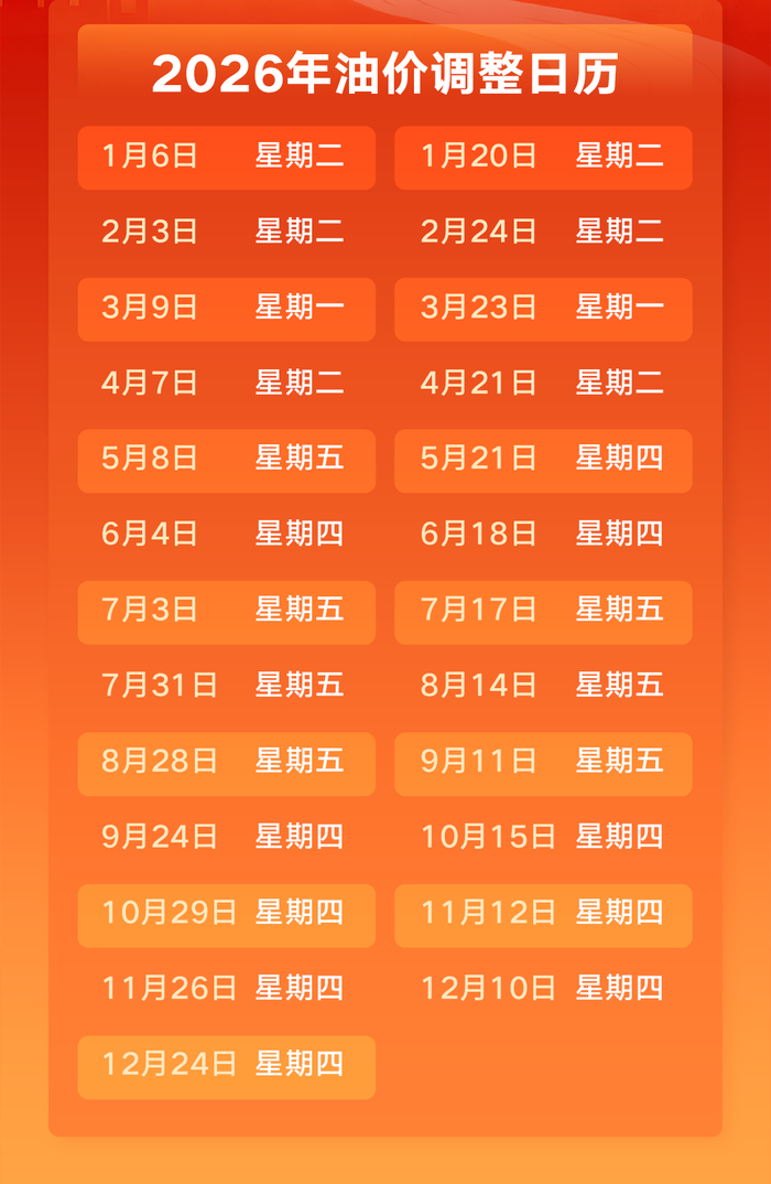 半导体新一轮涨价潮来袭! 半导体新一轮涨价潮来袭!