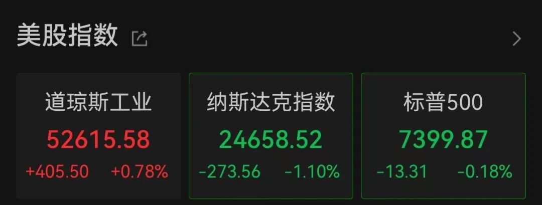 美股半导体、存储板块,继续重挫 美股半导体、存储板块,继续重挫
