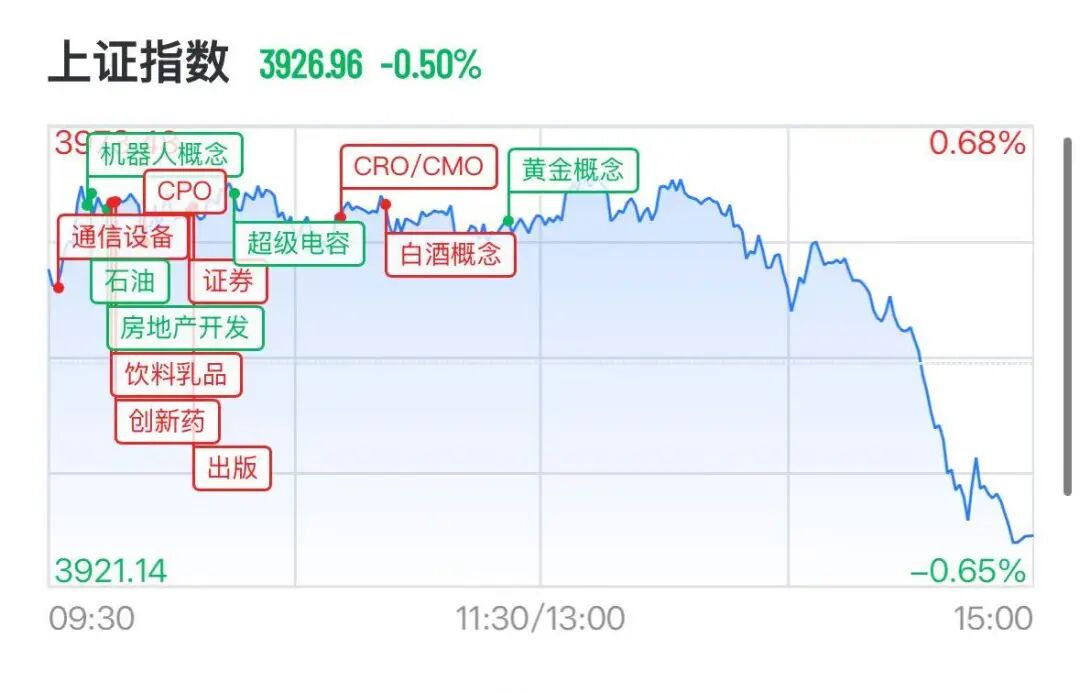 （图源：21财经客户端）