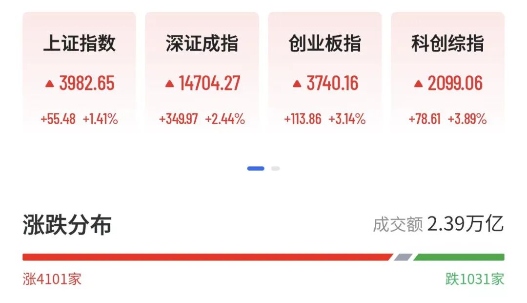 图源/21财经客户端