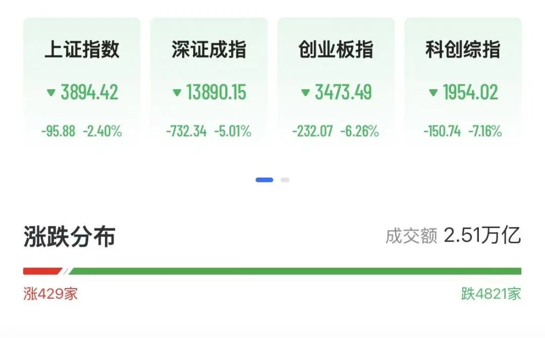 图源/21财经客户端