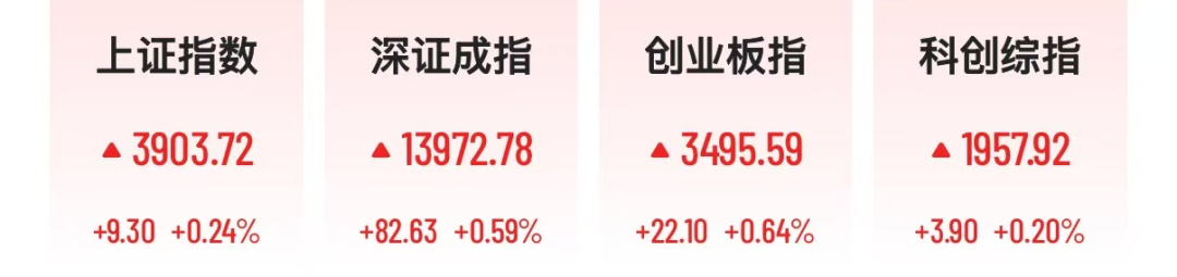 图：21财经客户端