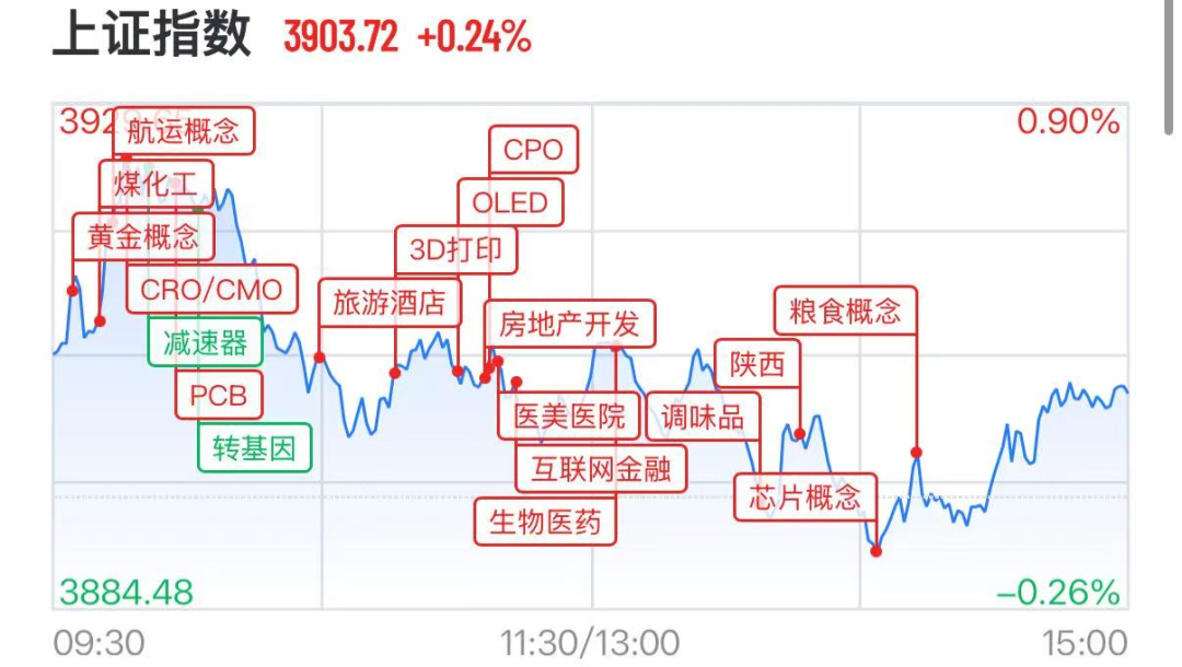 图：21财经客户端