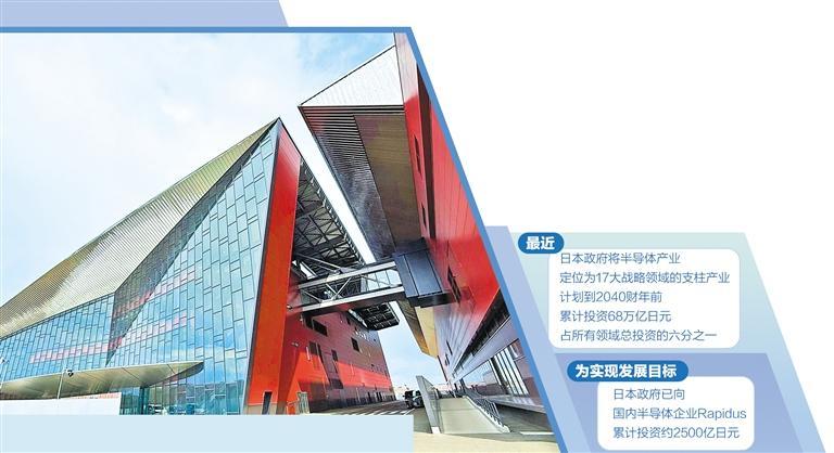 图为位于日本北海道千岁市的Rapidus公司分析中心。（视觉中国）